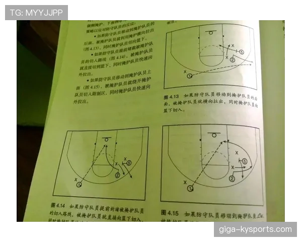 无球掩护规则全解析，看懂挡拆战术的关键要点