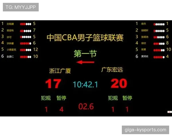 篮球计时规则解析：比赛时长、暂停时间和判罚标准说明