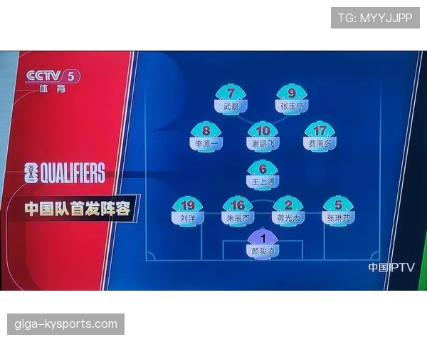 2026世界杯8个第三名如何产生