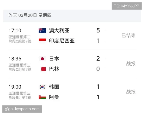 土耳其冲击2026美加墨世界杯:预选赛出线形势与阵容前景分析