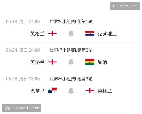 英格兰世界杯四强竞争力排行榜 英格兰世界杯四强竞争力排行榜